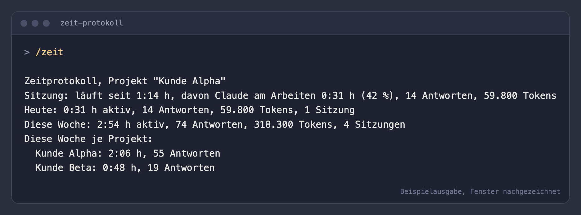 Terminal-Fenster mit dem Befehl /zeit und der Übersicht für Sitzung, heute, Woche und Projekte.